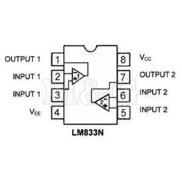 Slika za INTEGRISANO KOLO LM 833 N