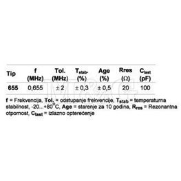 Slika za QUARZE KER.REZONATOR 655 KHz