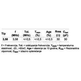 Slika za QUARZE KER.REZONATOR 3,58 MHz